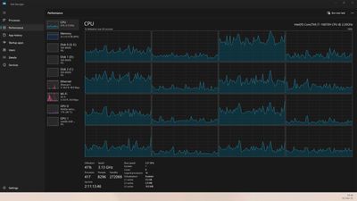 Windows 11 Task Manager update will show accurate CPU utilization, align with industry standards