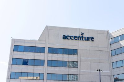 Is Accenture Stock Underperforming the Dow?