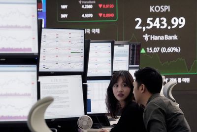Asian shares and US futures are higher after Wall St losses wipe out S&P 500's post-election gains