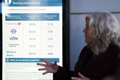 Minister anticipates ‘difficult questions’ with new train performance displays