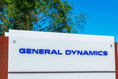 General Dynamics Stock: Is GD Outperforming the Industrial Sector?