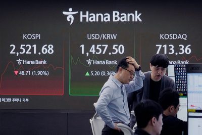Asian shares dip in an echo of Wall Street's sell-off amid alarm over Trump's tariffs