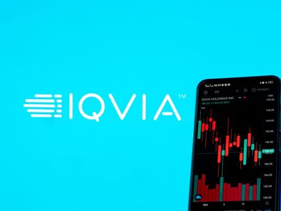 Is IQVIA Holdings Stock Underperforming the Dow?
