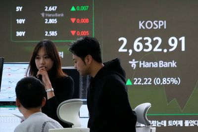 Stock market today: Asian shares mostly rise, cheered by another Wall Street rally