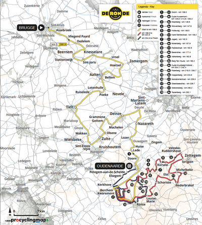 Tour of Flanders 2025 route