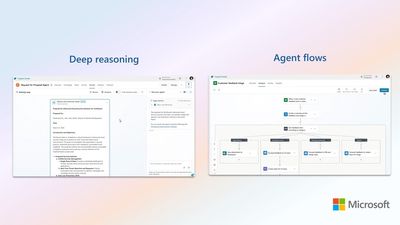 Microsoft reveals OpenAI-powered Copilot AI agents to bosot your work research and data analysis