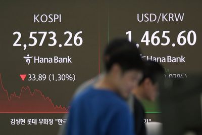 Stock market today: Asian stocks skid as investors await more Trump tariffs