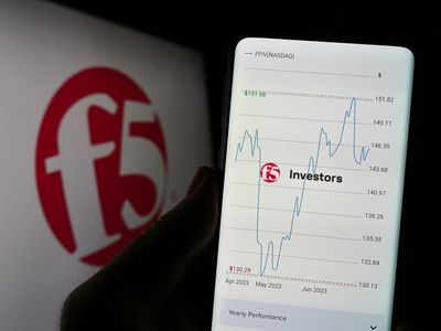 F5 Stock: Is FFIV Outperforming the Technology Sector?