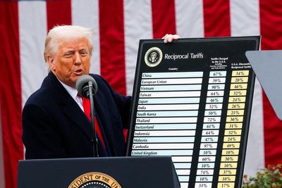 What repercussions will President Trump’s tariffs have on the UK?