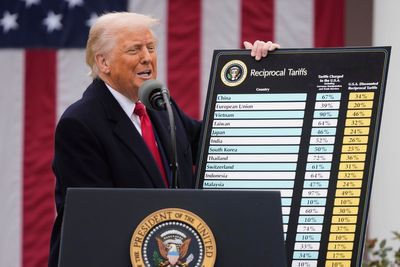 British press urges caution following Donald Trump’s ‘weapon of tariffs’