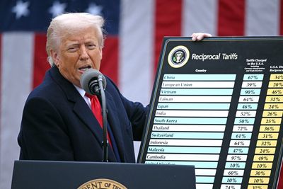 Trump’s tariffs put American growth and prosperity at risk—and raise the likelihood of a recession