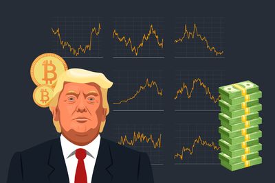 Eight charts that reveal the economic impact of Trump’s tariffs