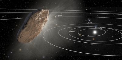 Mysterious objects from other stars are passing through our solar system. Scientists are planning missions to study them up close