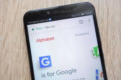 Large Unusual Activity in GOOG Puts - Funds Hedging Alphabet Stock Bets