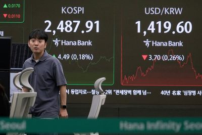 Asian markets are mixed as US tech companies are due to release earnings