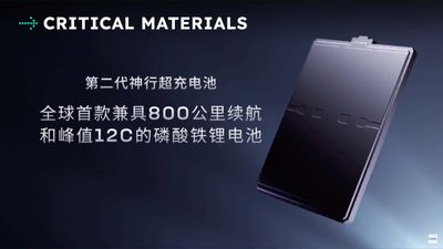 CATL's New LFP Battery Beats BYD’s 5-Minute EV Charging Speeds