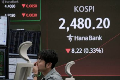 Asian shares trade mixed amid investor worries after Wall Street tumble