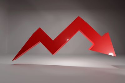Stock Market Today: Dow Drops 971 Points as Powell Pressure Ramps Up