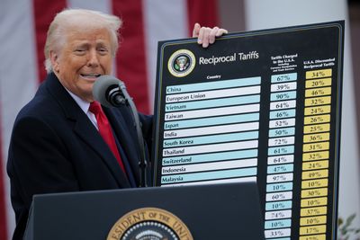 From Optimizing to Sacrificing: Trump Tariffs Push U.S. Consumers to Tighten Their Wallets