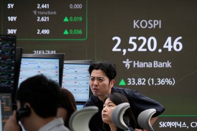 Asian shares jump on hopes tariff war may subside and Trump won't fire Federal Reserve chief