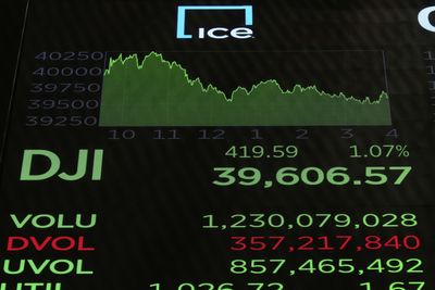 Median CEO pay in US hits record high even as markets tumble