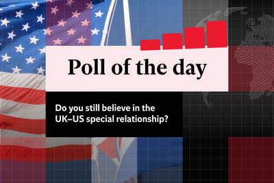 Voices: Poll of the day: Do you still believe in the UK–US ‘special relationship’?