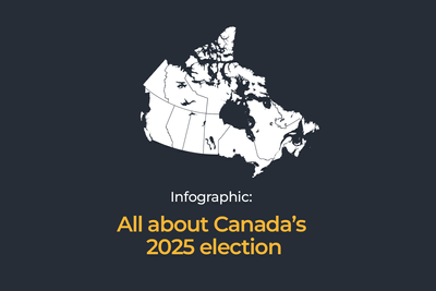 Canada election results: What’s at stake, and what the polls say