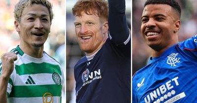 PFA Scotland Player & Young Player of the Year nominees announced
