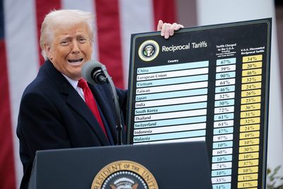 Ending the U.S. trade deficit with tariffs is impossible, and it risks eliminating two longstanding U.S. surpluses
