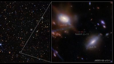 Scientists use the JWST to study an extremely ancient galaxy piercing through the Cosmic Dark Ages