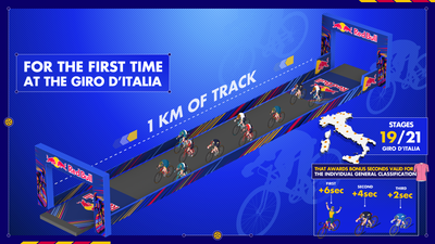 Giro d'Italia adds time bonus sprints to 19 stages of 2025 race in partnership with Red Bull to 'ignite fierce battles' in GC