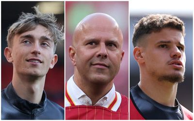 Liverpool target Bournemouth and Bundesliga stars as summer transfer shortlist revealed