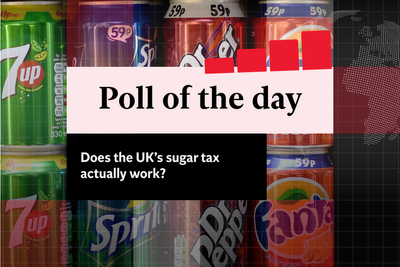 Voices: Poll of the day: Is the UK’s sugar tax an effective way of tackling obesity and improving public health?