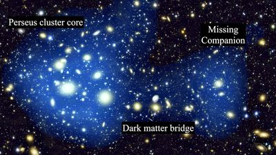 Astronomers discover giant 'bridge' in space that could finally solve a violent galactic mystery
