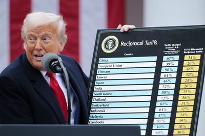 U.S. corporate earnings growth is on the road to zero