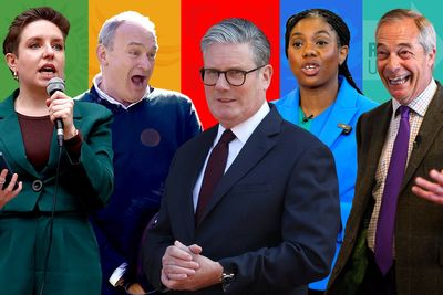 Local elections scorecard: How to judge a good - and disastrous - night for Labour, Reform and Tories