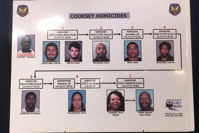 Man goes on trial accused of 8 killings in metro Phoenix in 2017