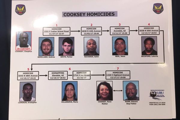 Man goes on trial accused of 8 killings in metro Phoenix in 2017