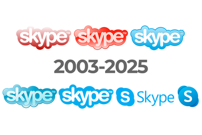 Skype shuts down on May 5: Ever wondered why it was called Skype?