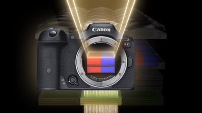 What is a stacked sensor –and do you actually need one in your camera?