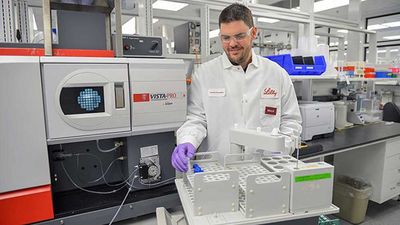 Mutual Funds Gobble Up Eli Lilly Stock, Ge Vernova And A Wrestling Name