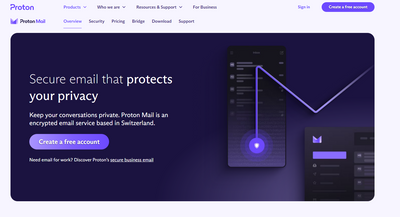 Proton Mail review