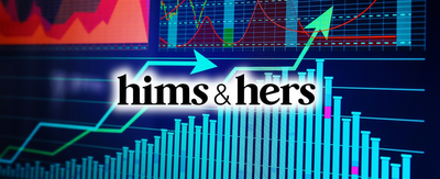 Hims & Hers Stock Rises on Fundamentals and Squeeze Potential