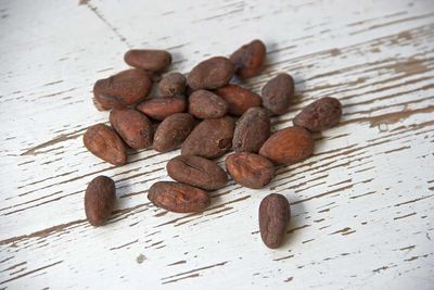 Cocoa Prices Sharply Higher as Dollar Weakness Spurs Short Covering