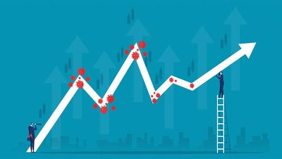 Will Stock Market Reprise 2020 Bottom? This Signal Looms Large