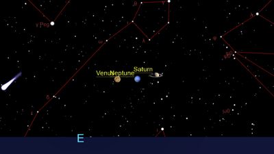 Venus, Saturn and Neptune align in the predawn sky this week: Here's how to spot them