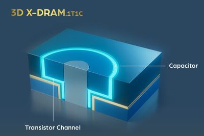 3D X-DRAM aims for 10x capacity of today's memory — NEO Semiconductor's memory has up to 512 Gb per module