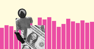 How do American households save for retirement?