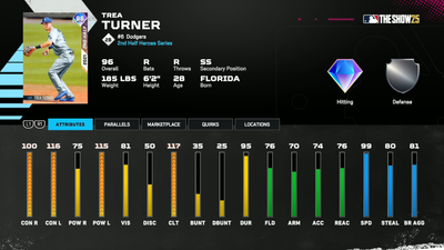MLB The Show 25: Chase Pack Cards