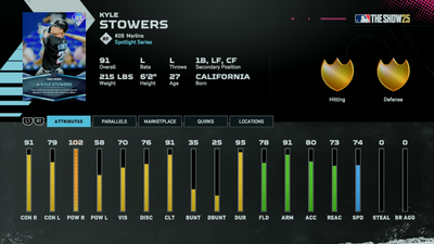 MLB The Show 25: May Spotlight Program Guide